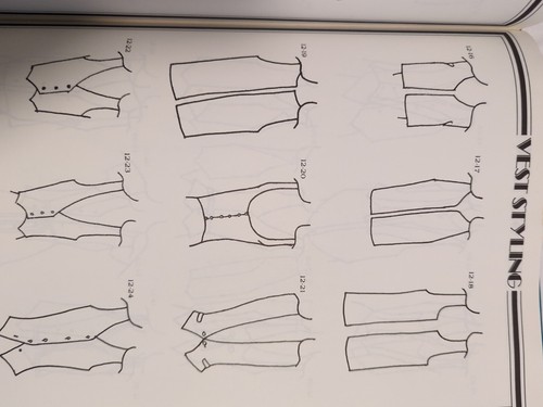 Fairchilds Designer Stylist Handbook - Part 1 / Part 2- Textbooks/Pattern Design - Picture 7 of 17