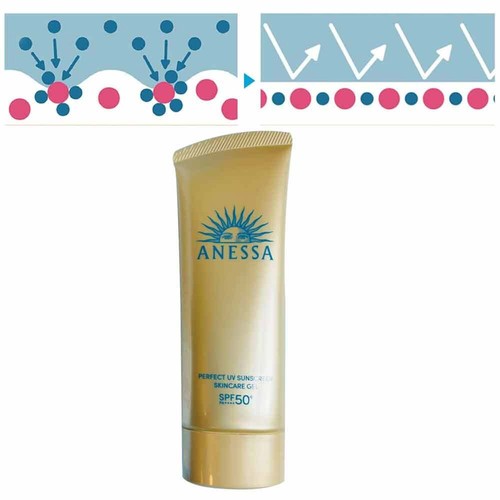 Shiseido Anessa Perfect UV Sunscreen Skincare Gel SPF50+/PA++++ 90ml New - Picture 9 of 9