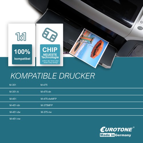 1x Nachf Sleeve Lltoner + Chip F R HP Laserjet Pro 300 Color M 351 A CE410X 305X - Zdjęcie 3 z 5