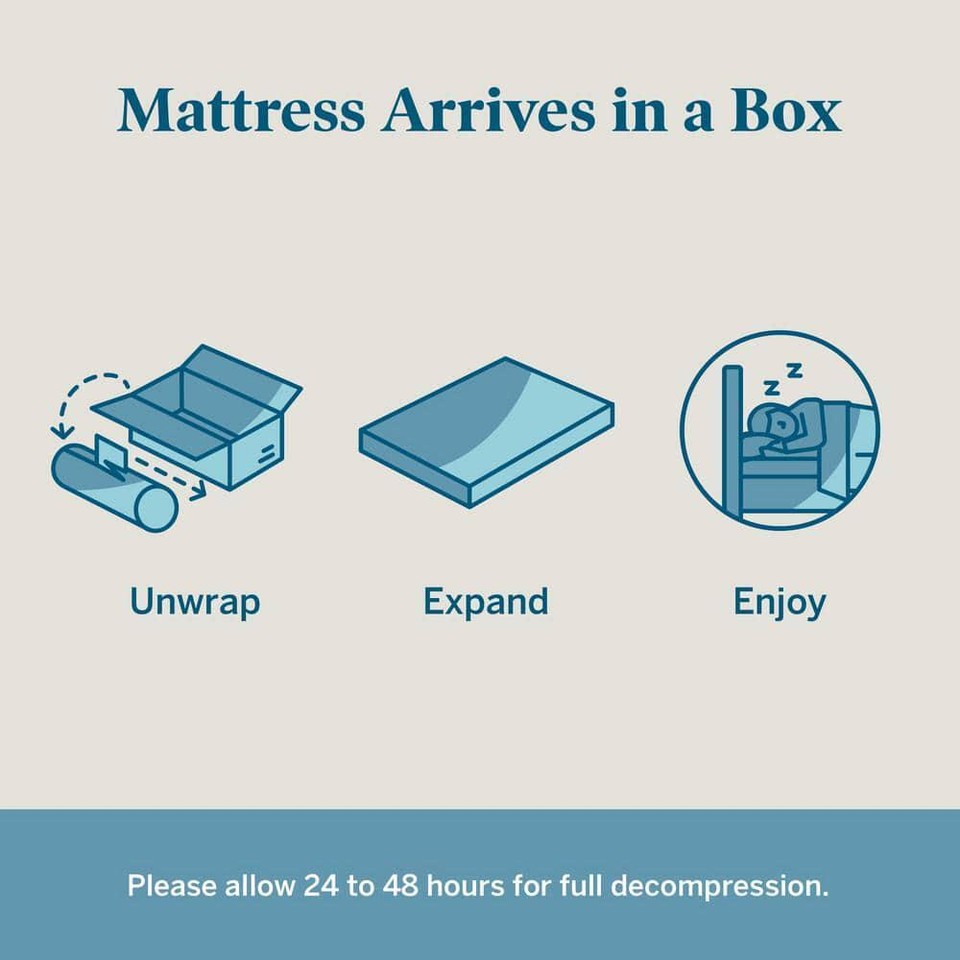 Lucid Comfort Collection BedinaBox Mattress 10" Queen Medium Gel