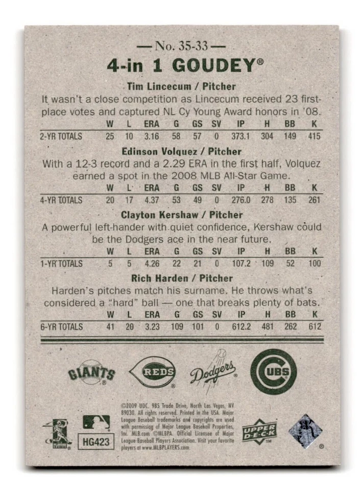 2009 Goudey 4 合 1 红色 Tim Lincecum Volquez Rich Harden Clayton Kershaw #35-33 — 第 2/2 张图片