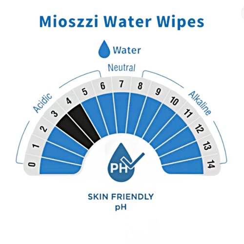 Mioszzi Baby Wipes 72ct, ACCC Approved Baby Wipes,Eczema Safe Baby Wipes Au - Picture 7 of 14