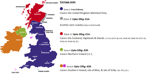 Timing Chain Kit FITS FOR VAUXHALL ASTRA INSIGNIA MOKKA ZAFIRA 1.6 D CDTi ECOTEC - Picture 3 of 13