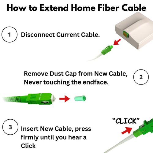 - White SC/APC Fiber Optic Internet Cable 30ft - 10M SCAPC Simplex Single Mod... - Picture 7 of 7