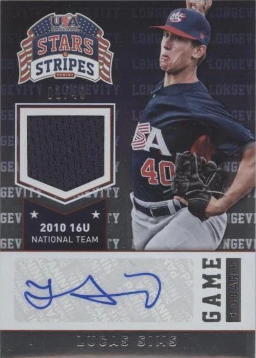 Longevity Signatures