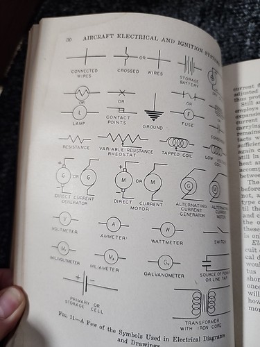 1942 Aircraft Electrical and Ignition Systems by G B Manly~WWII Aircraft manual - Imagen 9 de 11