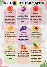 Scripture Wall Art | Inspirational Bible Verse Home Decor | 260-280gsm