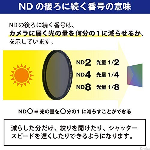 KENKO ND Filter Pro ND4 46mm für Lichtmengeneinstellung 346426 - Bild 4 von 6