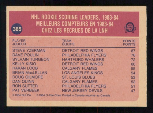 STEVE YZERMAN LL 1984-85 O-PEE-CHEE 84-85 NO 385 EXMINT 72559 - Bild 2 von 2
