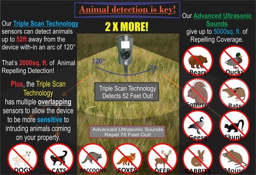 Ultrasonic Animal Control | Cleanrth Advanced Ultrasonic Animal Repeller - Picture 5 of 8
