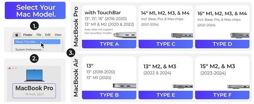 Ascrono Macbook Dock for Pro (With Touchbar) 13", 15", 16" (2016-2020), M1 & M2 - Picture 7 of 7