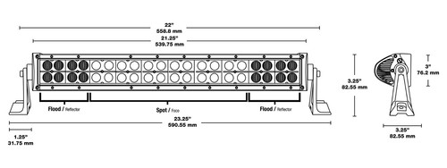 Blazer 12/24v LED Flood Spot/Fog Light Bar 22in Double Row 7200 Lumens C3022K - Bild 2 von 2