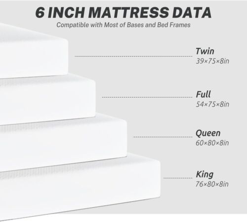 Twin Size 6 Inch Gel Memory Foam Mattress Medium-Firm Mattress - Picture 7 of 7