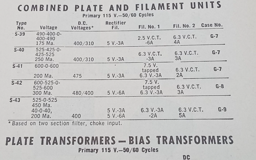 UTC S-42 Plate & Filament Transformer 600-525-0-525-600 V / 5V - 6.3V - Picture 2 of 8