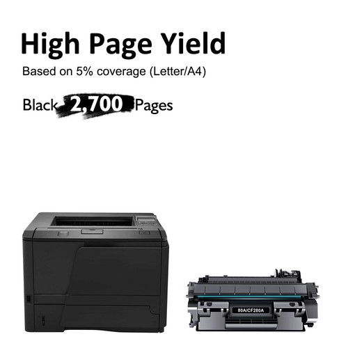 4PK CF280A 80A Toner Cartridge For HP LaserJet Pro 400 M401n MFP M425dn M425dw - Imagen 3 de 7
