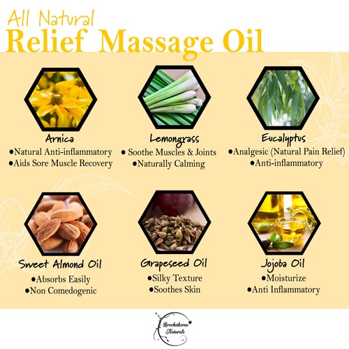 Relief Arnica Massage Oil – Great for Sports & Athletic Therapeutic Massage - Picture 9 of 12
