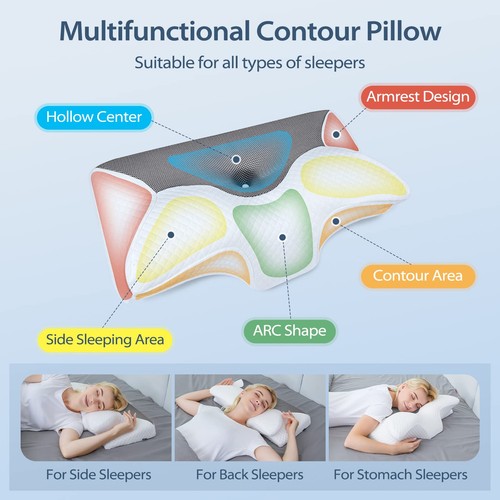 HOMCA Cuscino Cervicale Ergonomico Cuscino Memory Foam per Supporto Cuscino - Foto 11 di 24