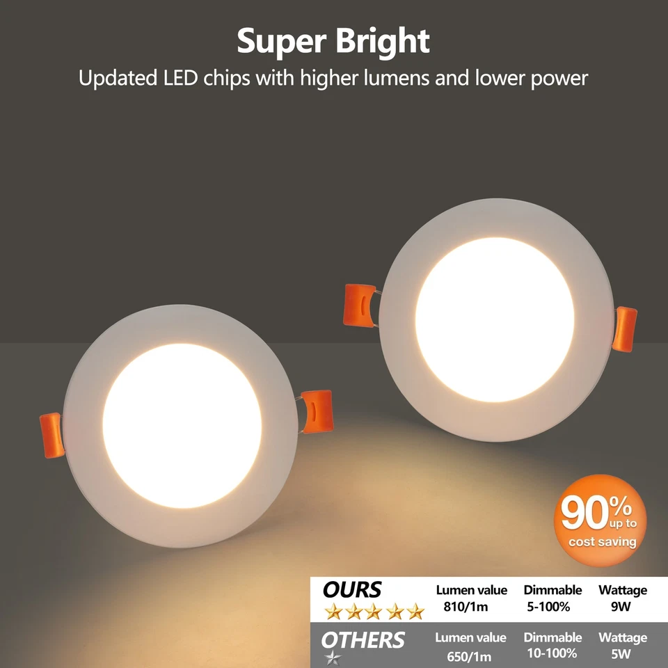 LED Ceiling Light 12 Pack 4 Inch 9W 5CCT Ultra-Thin Recessed with Junction Box - Image 3 of 4