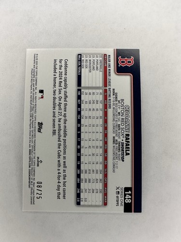 2025 Topps Series 1 Ceddanne Rafaela ORANGE DIAMANTE FOIL 08/25 SSP Red Sox - Picture 2 of 2