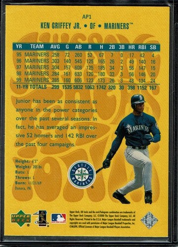 2000 UD Upper Deck Ionix Ken Griffey Jr. #AP1 Awesome Powers Insert Mariners NM - Picture 2 of 2