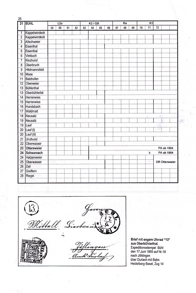 Bild 11 von 12