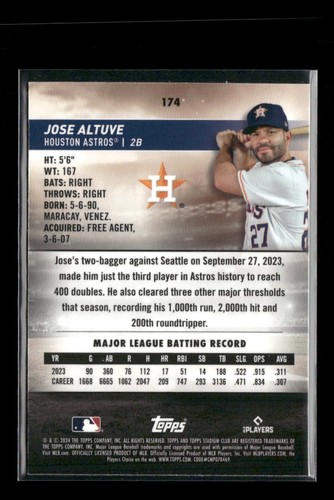 2024 Topps Stadium Club Chrome Baseball - Pick Your Card - Free S&H! - Picture 275 of 457