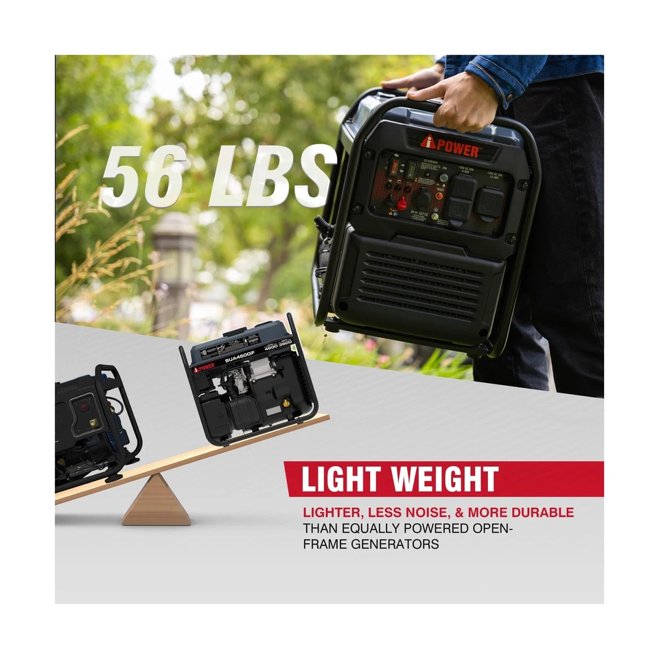 A-iPower 4600W RV-Ready Open Frame Inverter Generator Gas Powered, Lightweigh... - Image 4 of 4