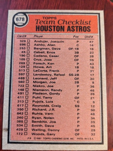 1981 Topps Baseball Card Singles Complete Your Set U-Pick (#'s 601-823) NMT-MNT - Picture 162 of 238