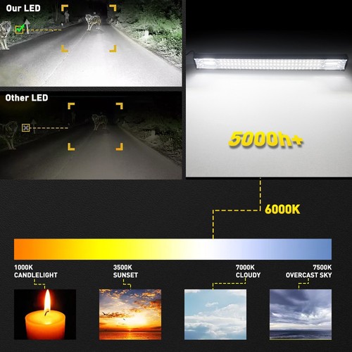 28" LED Work Light Bar Hi Lo Spot Beam Driving Lamp 9D Offroad & 1To 2 Wiring UK - Picture 10 of 24
