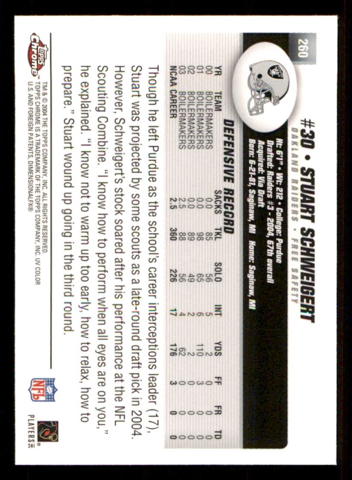 2004 Topps Chrome #260 Stuart Schweigert RC - Image 2 of 2
