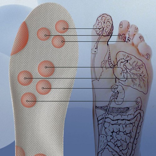 Plantillas ortopédicas con tecnología de vanguardia para el tratamiento de la fascitis plantar - Imagen 5 de 7