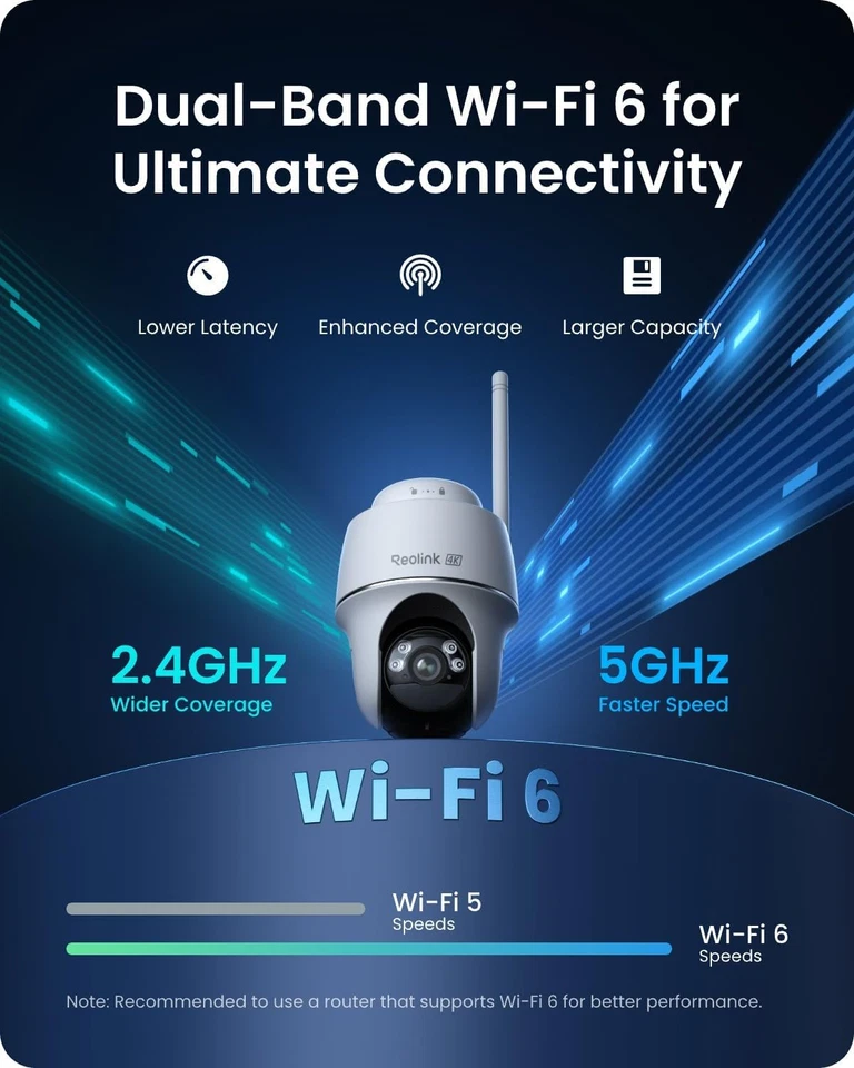 REOLINK First 4K Solar Security Cameras Wireless Outdoor, Argus PT Ultra+ 3W Sol - Image 4 of 4