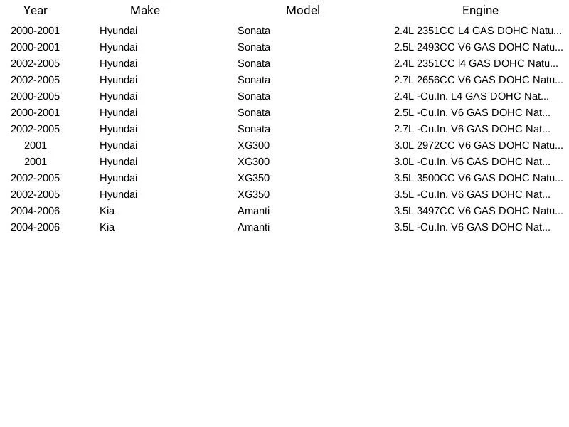 Sello de unidad de envío de tanque de combustible GMB 500-2021 para Hyundai Kia Sonata XG300 2000-2006 Foto 4 de 4