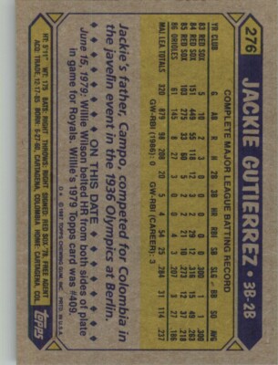 1987 Topps MLB Jackie Gutierrez #276 | eBay
