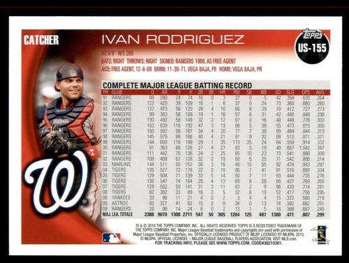 Aggiornamento Topps 2010 #US-155 Ivan Rodriguez - Foto 2 di 2