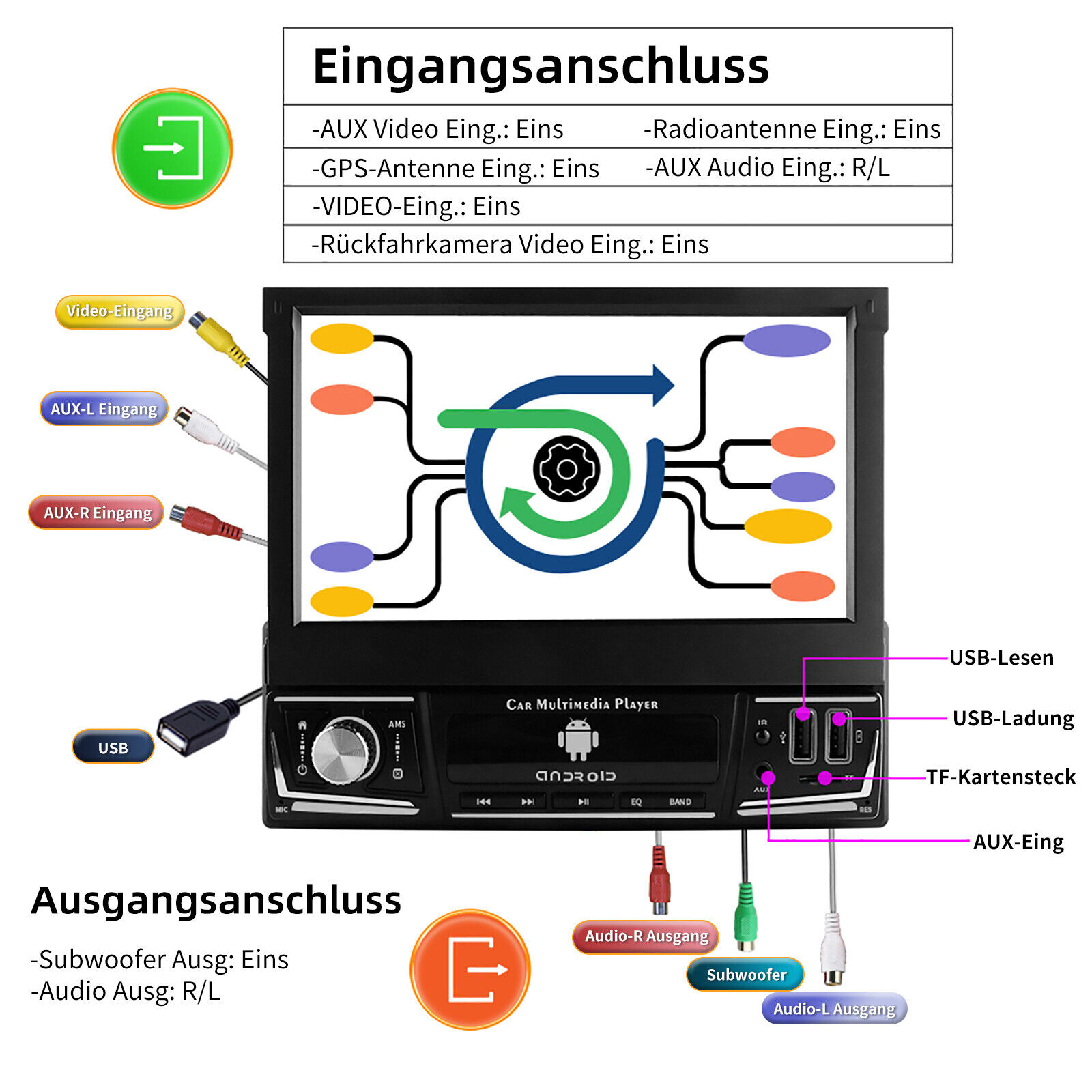 Bild 12 von 14