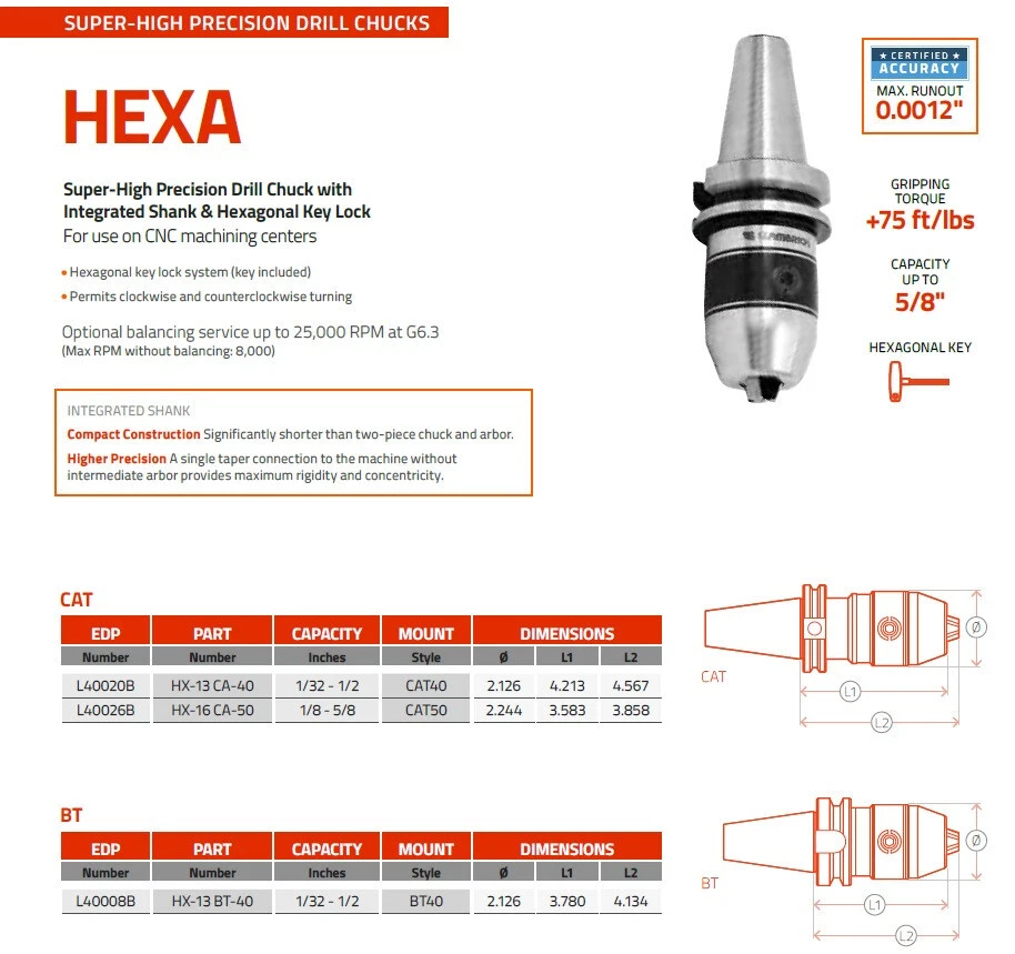 2.126 inches on on sale a ruler
