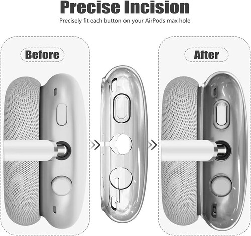 3 in 1 durchsichtige weiche TPU Silikon Haut Schutz Ohrmuscheln Hülle für Airpods Max - Bild 17 von 28