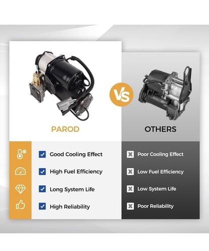 Air Suspension Compressor For Land Rover For Range Rover Sport LR072537 LR023964 - Picture 5 of 9