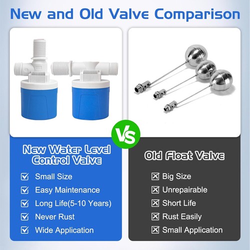 1/2" Top Inlet Water Float Valve 2 Pack, Automatic Water Level Control for Tanks - Picture 4 of 5