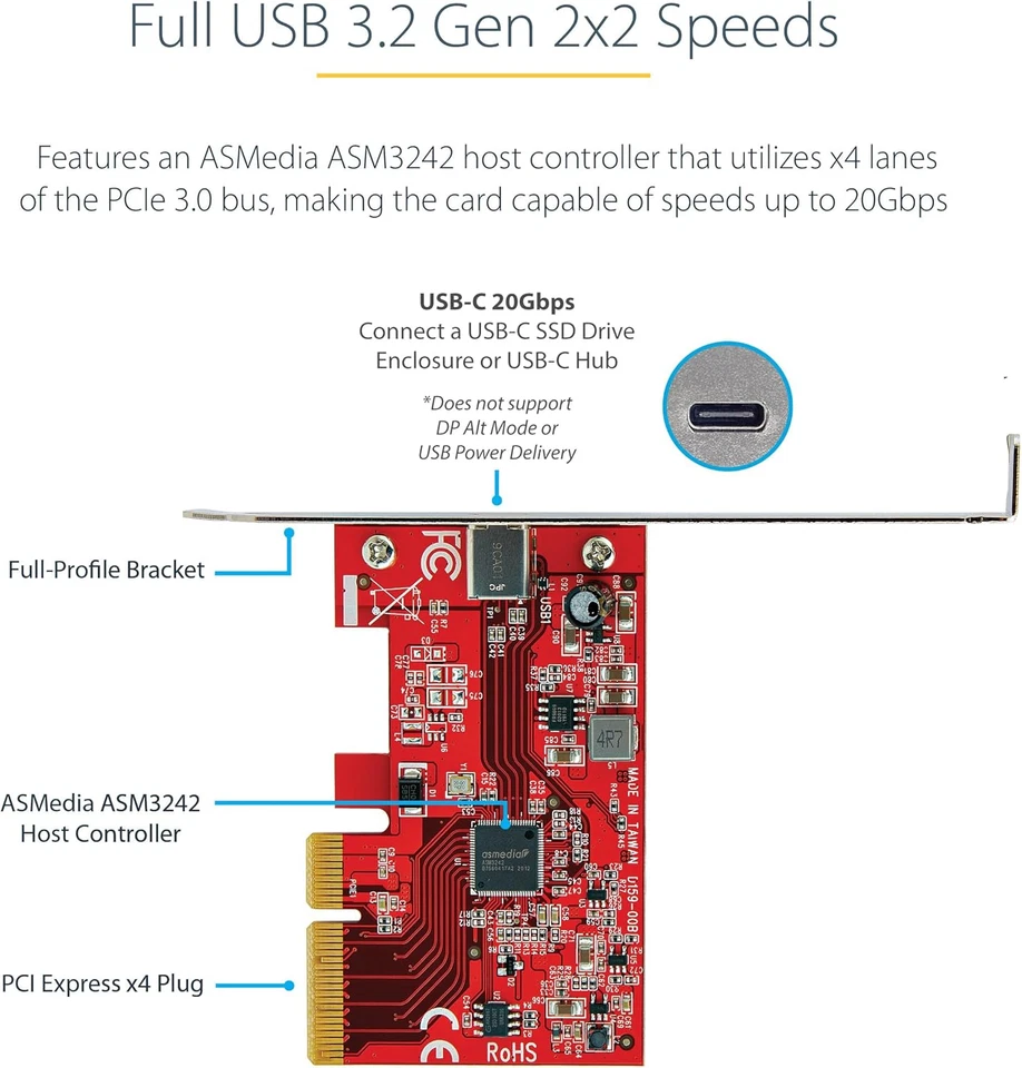 Scheda Pcie USB 3.2 Gen 2X2 a 1 Porta, USB-C 20Gbps PCI Express 3.0 X4- Host Con - Immagine 3 di 4