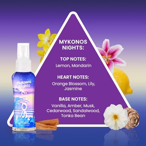 So…?… Escapes Body Mist Gift Set - Perfumes for Women - Everyday Body Spray f... - Picture 5 of 10