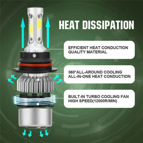 9007 LED Lights Headlight Kit Xenon White High/Low Beam +9145/H10 Fog Bulbs DRL - Picture 8 of 12