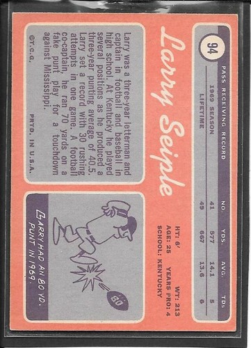 1970 NFL Topps Football Cards - Pick The Cards You Need For Your Collection - Picture 95 of 233