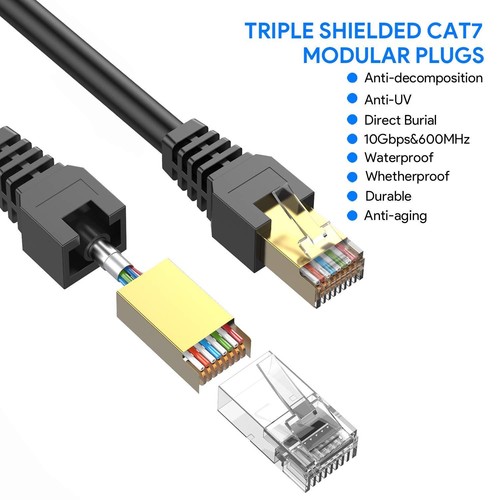 Cat7 Ethernet Cable 3 FT 2PK-High Speed LAN Network Patch Cord Modem Router - Picture 8 of 12