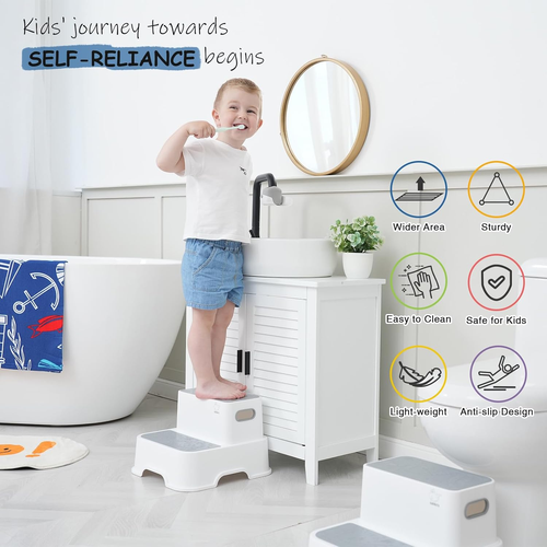 Toddler Step Stool for Bathroom Sink, 2-Pack Kids Toilet Potty Step Stools, Heav - Picture 2 of 12