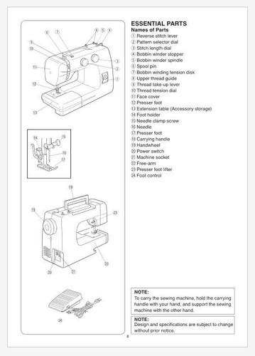Baby Lock ZEST BL15B Instruction Manual Printed Coil Bound - Picture 3 of 8