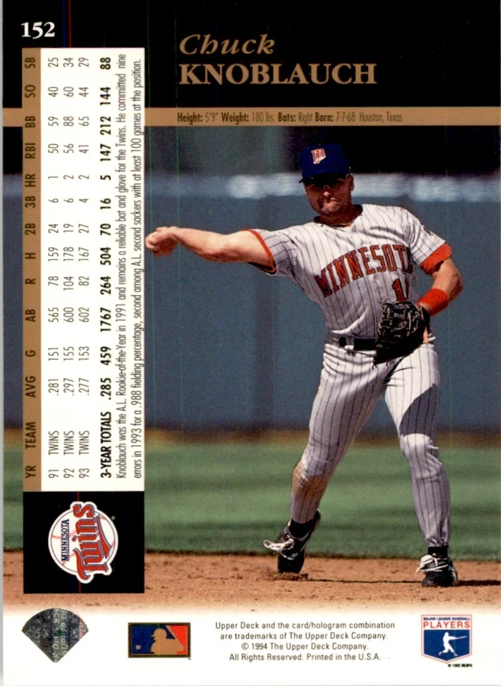 1994 UPPER DECK* CHUCK KNOBLAUCH MINNESOTA TWINS #147 - Image 2 of 2