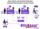 Bild 6 von 7