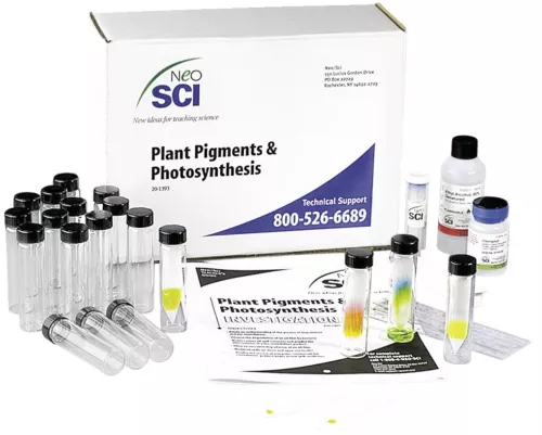 NeoSCI Plant Pigments and Photosynthesis Lab Classroom Science Project